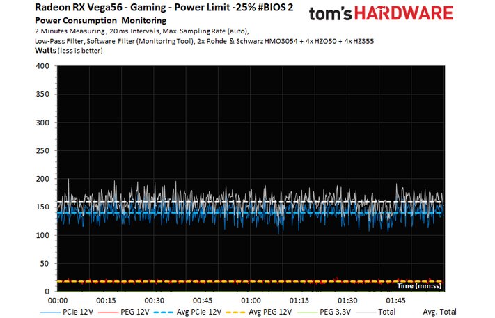 Vega56PowerC_Deteil_LP.jpg