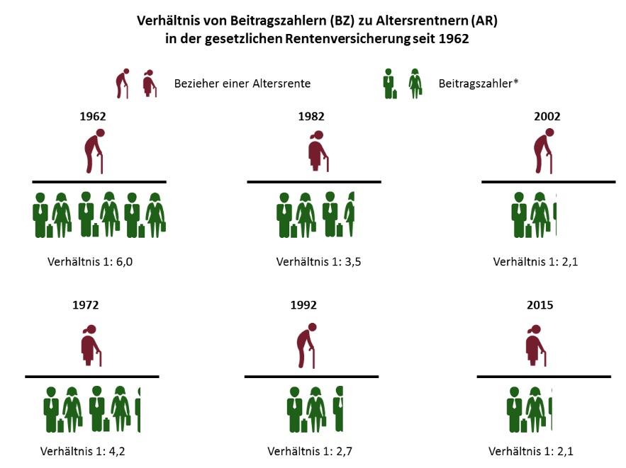 Verhältnis.jpg