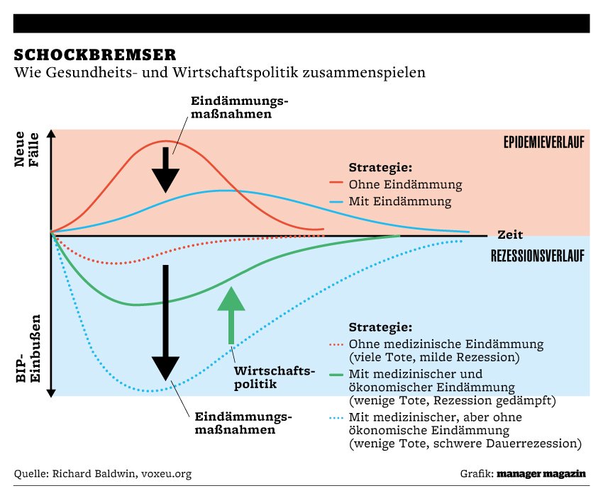 Virusausbreitung_Wirtschaftsfolgen.jpg