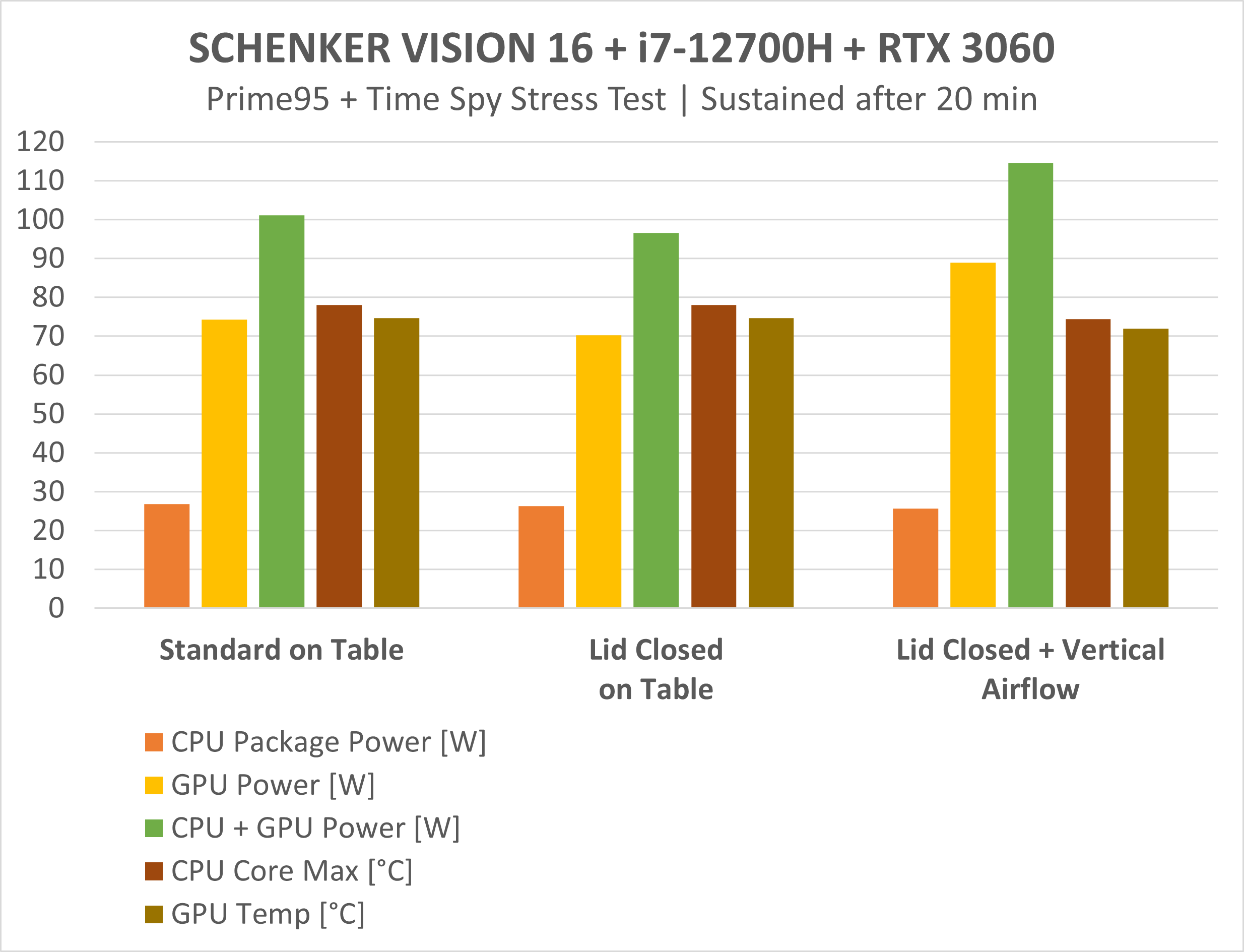 vision16_stress-test_vertical-setup_diagram.png