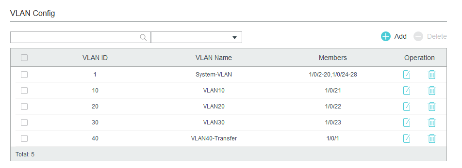 VLAN.png