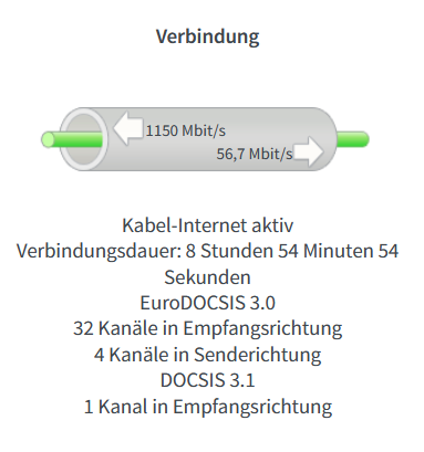 Vodafone KDG 1Gbit Überprovisionierung.png