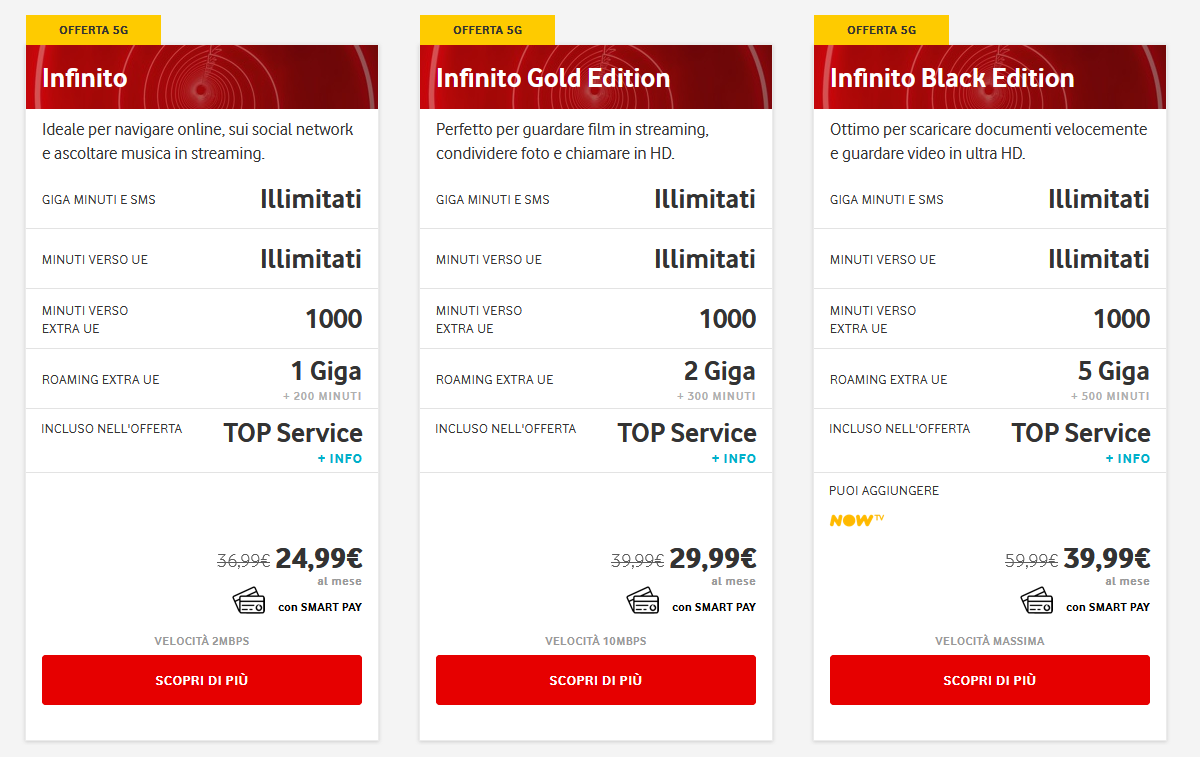 Vodafone_Italia.PNG