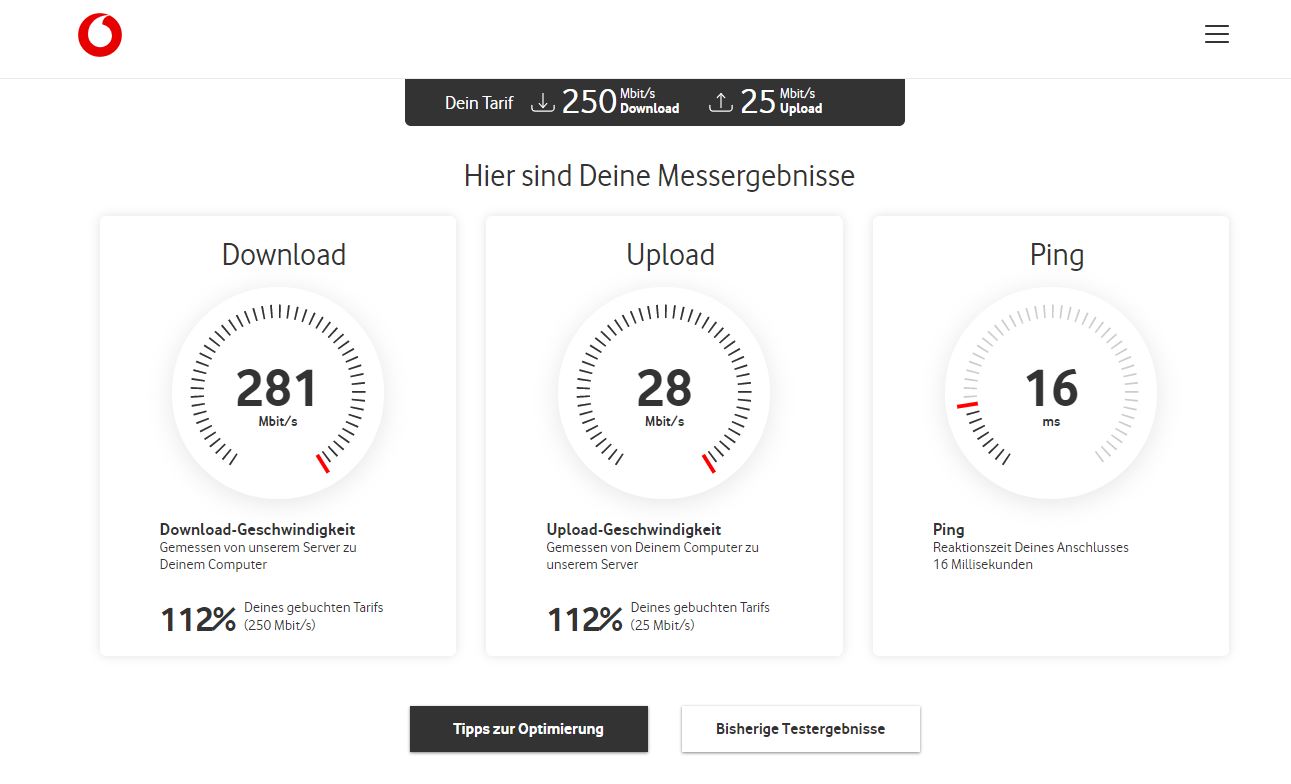 Vodaphone bei 112 Prozent Speed jederzeit.JPG