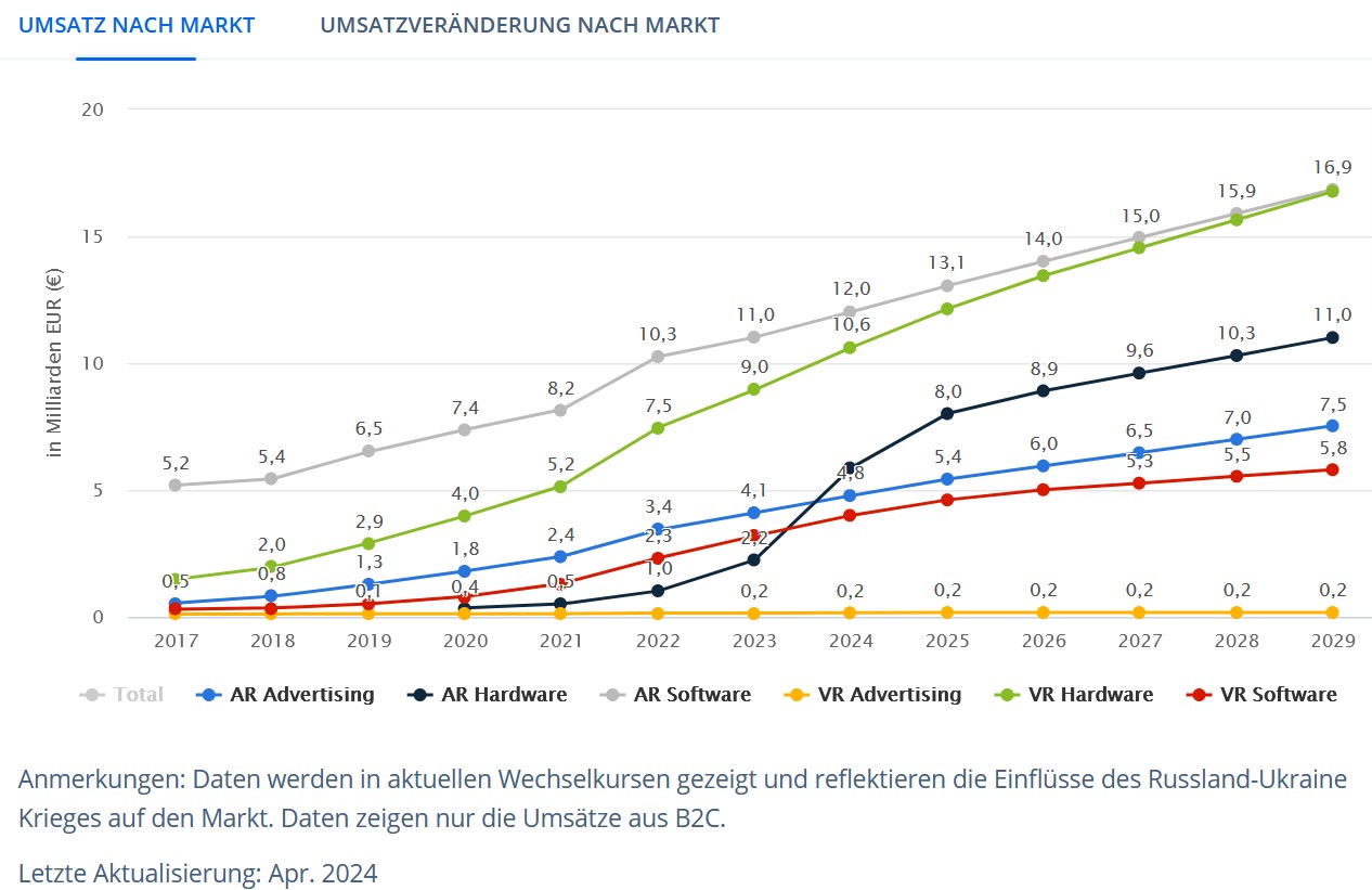 VR Markt.jpg