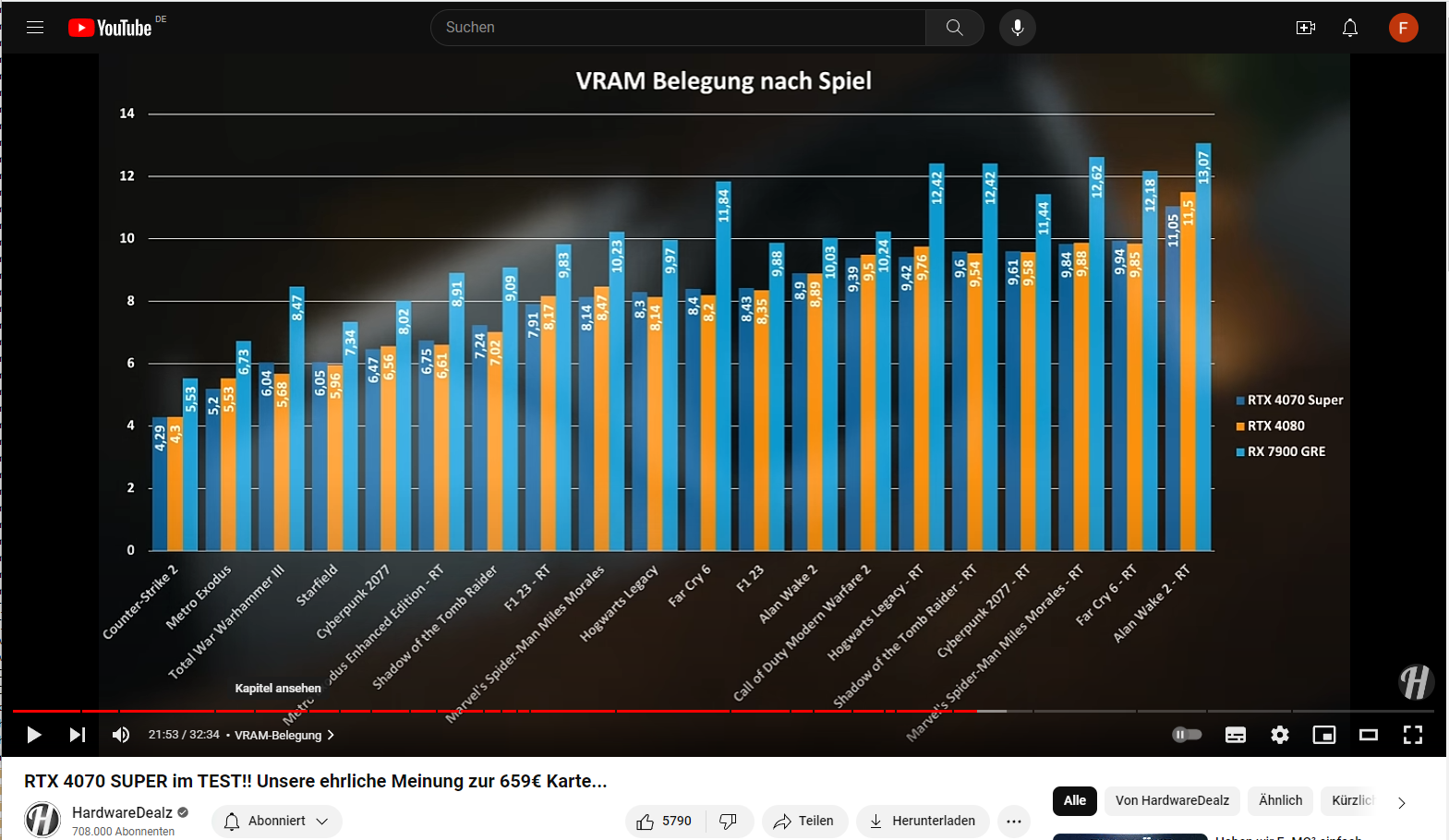 vram-NV-AMD.png