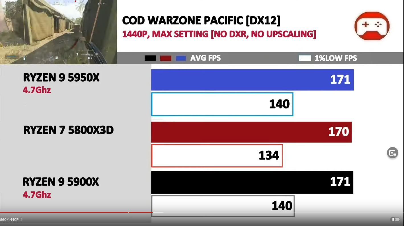 Warzone WQHD 1440p.png