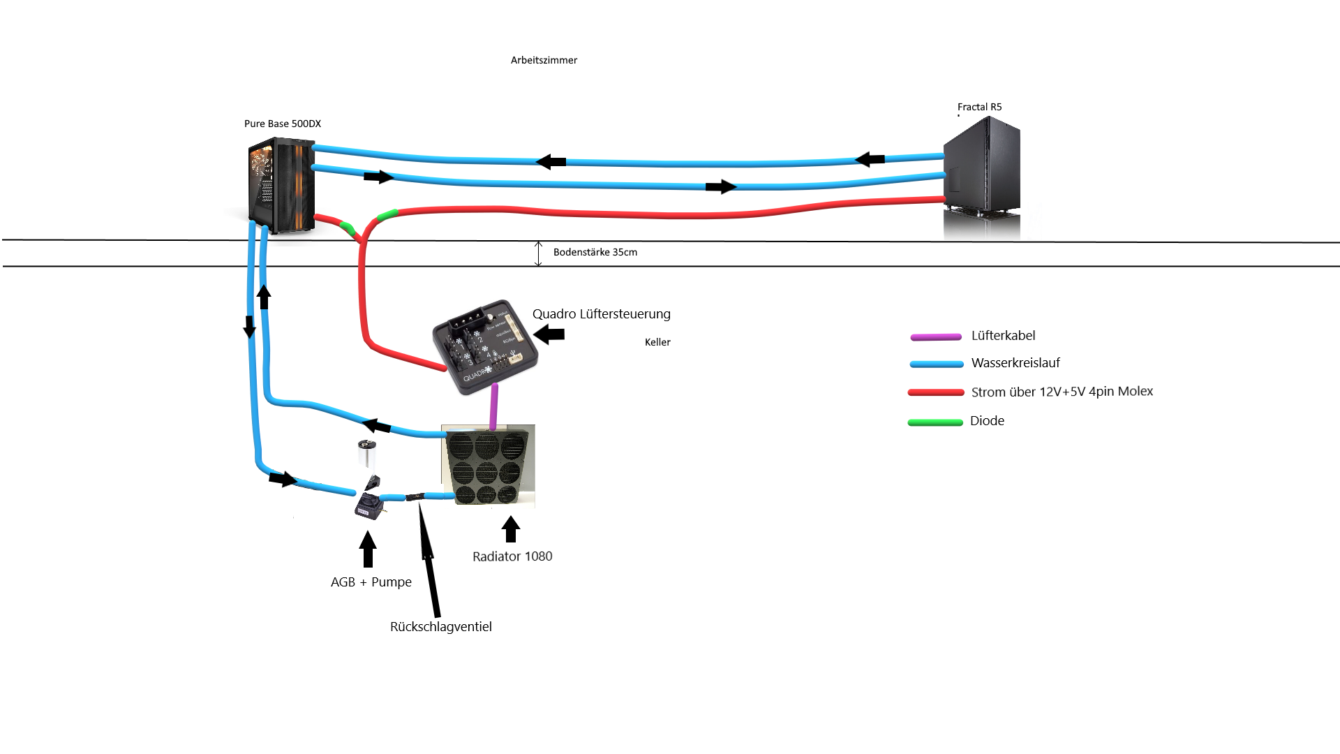 Wasserkühlungsplan 2.png