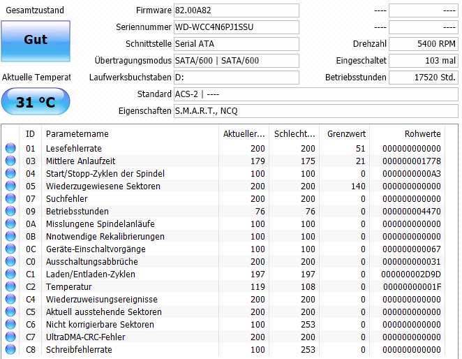 HDD APM unter Windows WD RED 4TB ComputerBase Forum