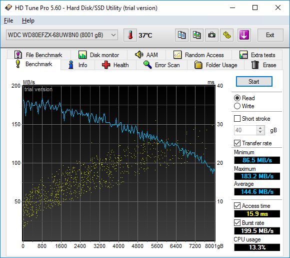 wd-red-8gb-hdtune.png