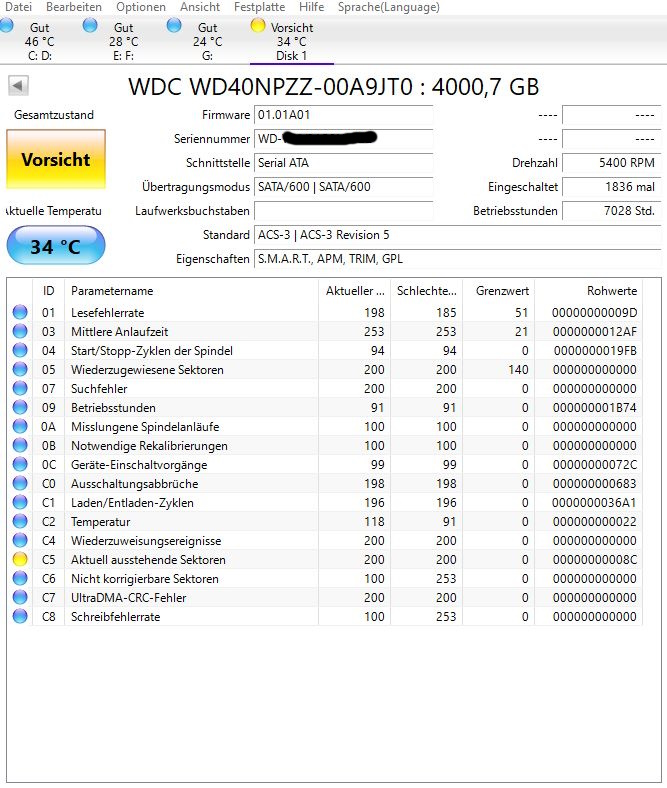 WD40NPZZ-CrystalDiskInfo_Nach neu partitionieren unter Linux_.jpg