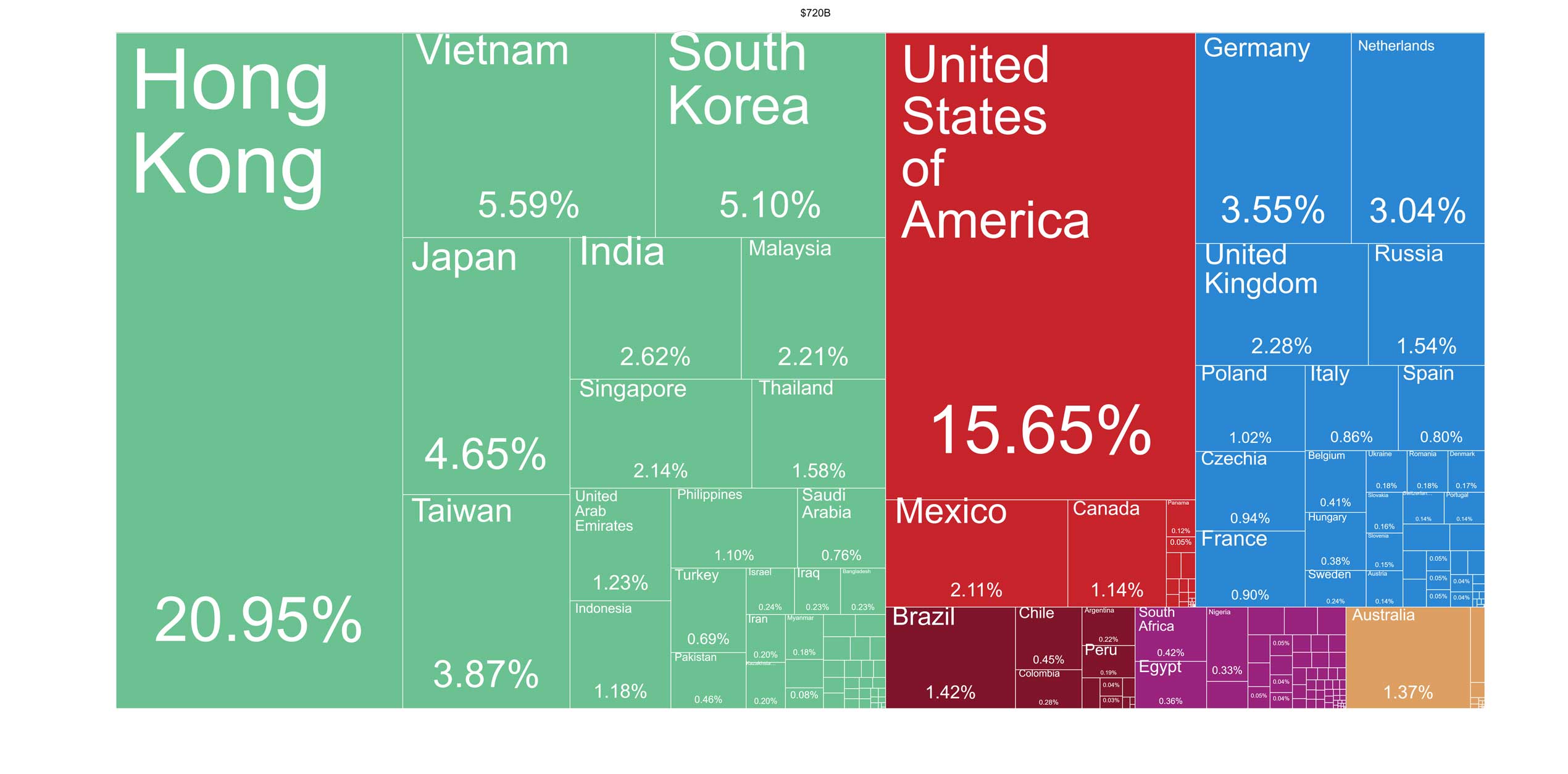 Where-did-China-export-Electronics-to-in-2020.jpg