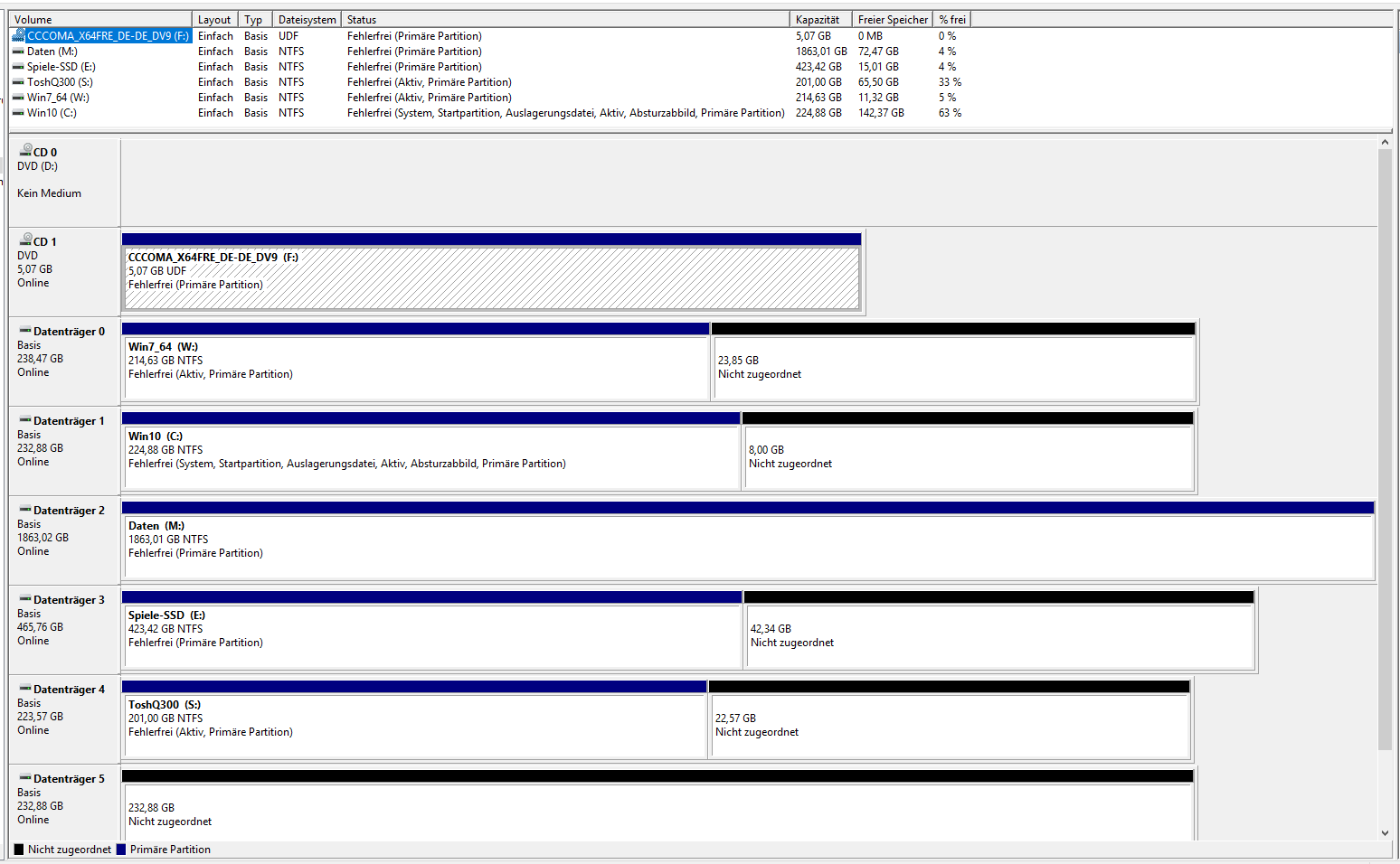 Win10 alle Partition.png