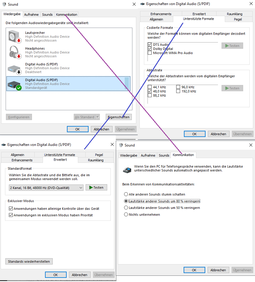 Windows-10-22H2_Systemsteuerung_Sound_Wiedergabe_Kommunikation_SPDIF.png