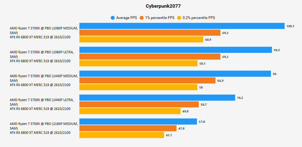 with AMD Fix.png