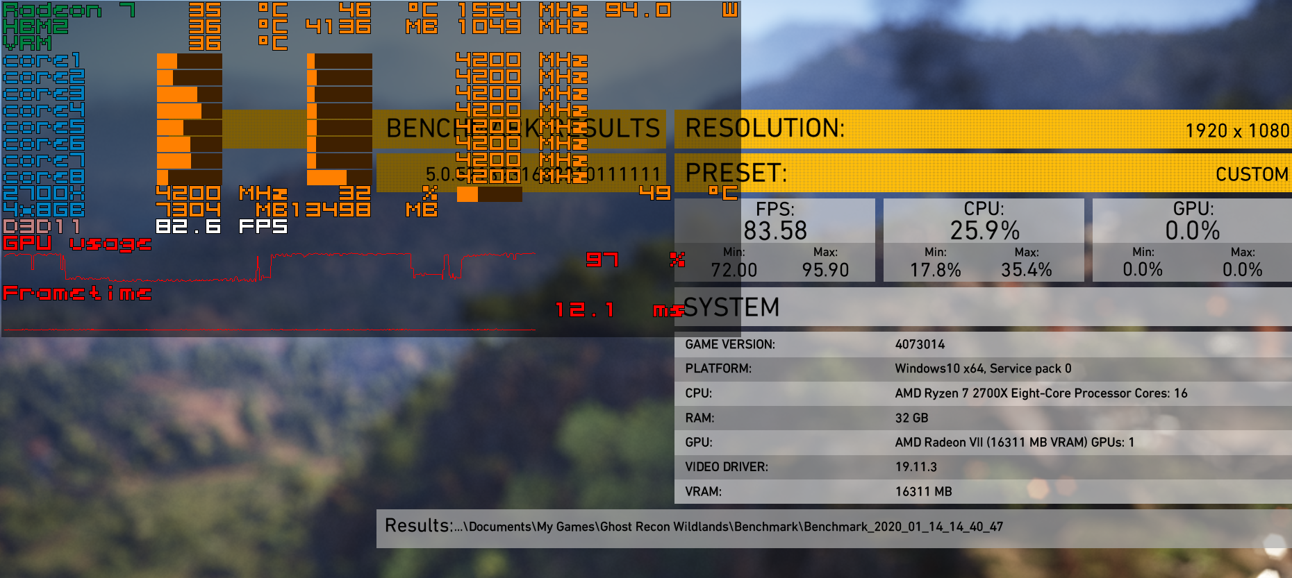 wl bench cpu 4,2 ram 3466 very high tex ultra afx16, turf on 1080p res. scale 0.5.png