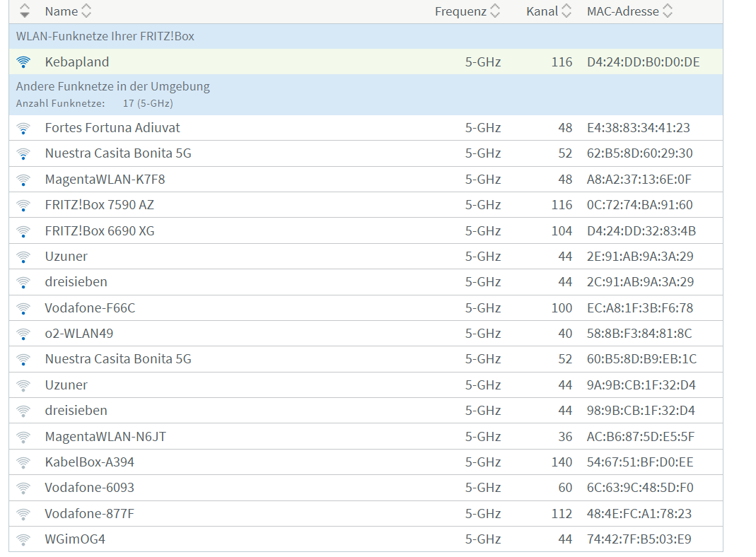 wlan kanal 5ghz.png