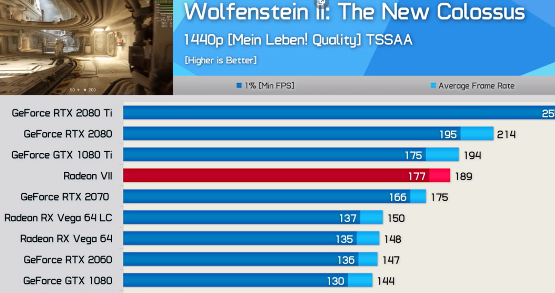 Wolenstein.PNG