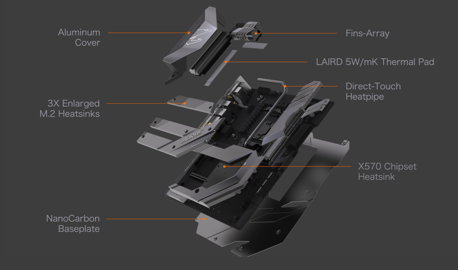 X570_AORUS_XTREME_COOLING.PNG