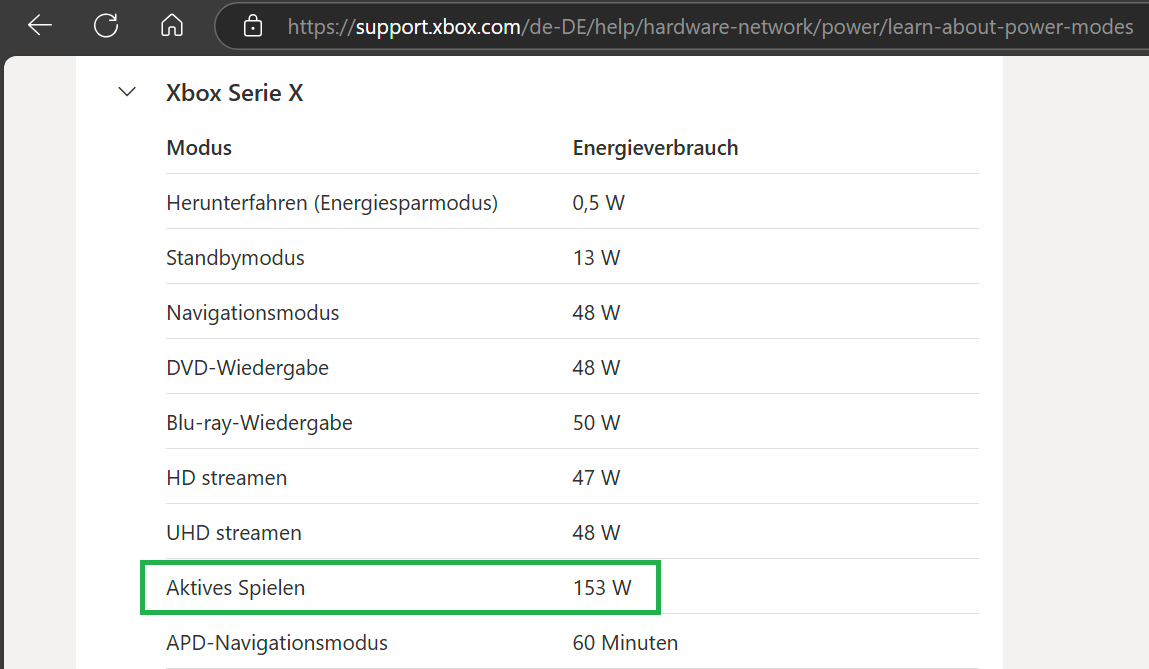 xbox effizienz.png