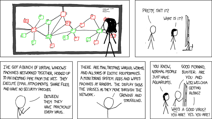 xkcd_350_network.png