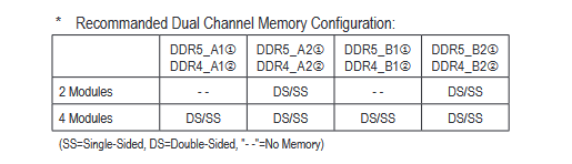 Z690 GAMING X.PNG