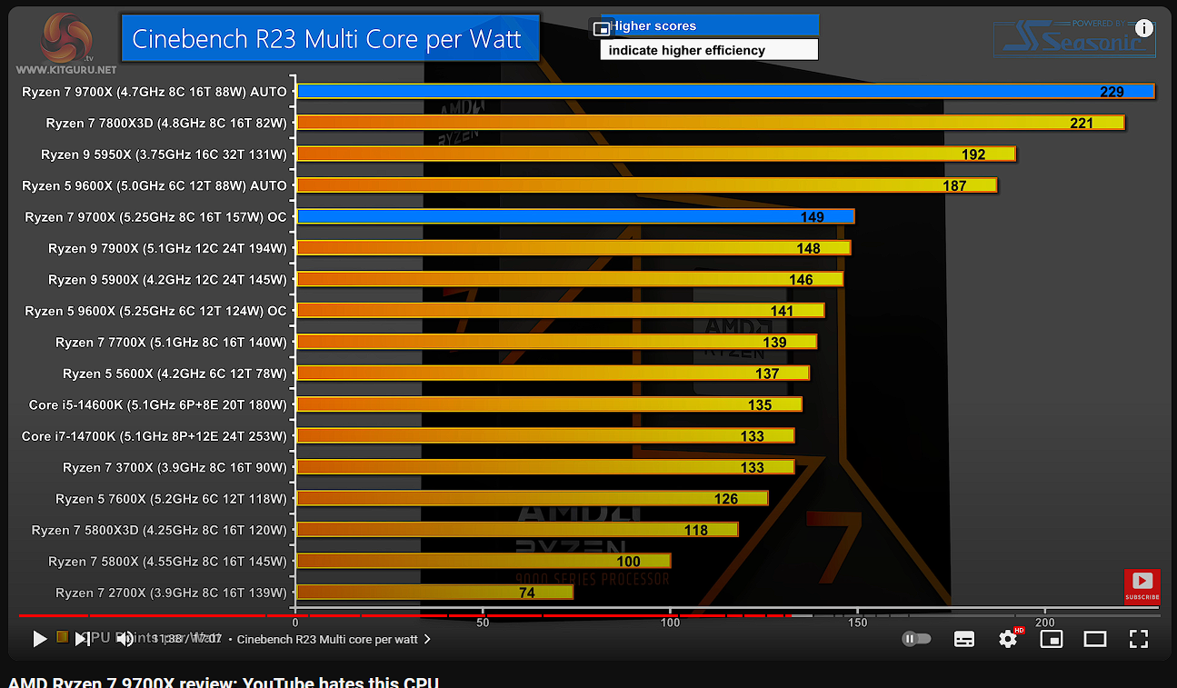 zen5 cinebench.PNG