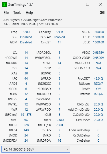 ZenTimings G.Skill 3200 CL14.png