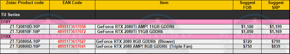 Zotac-RTX-2080-precios[1].jpg