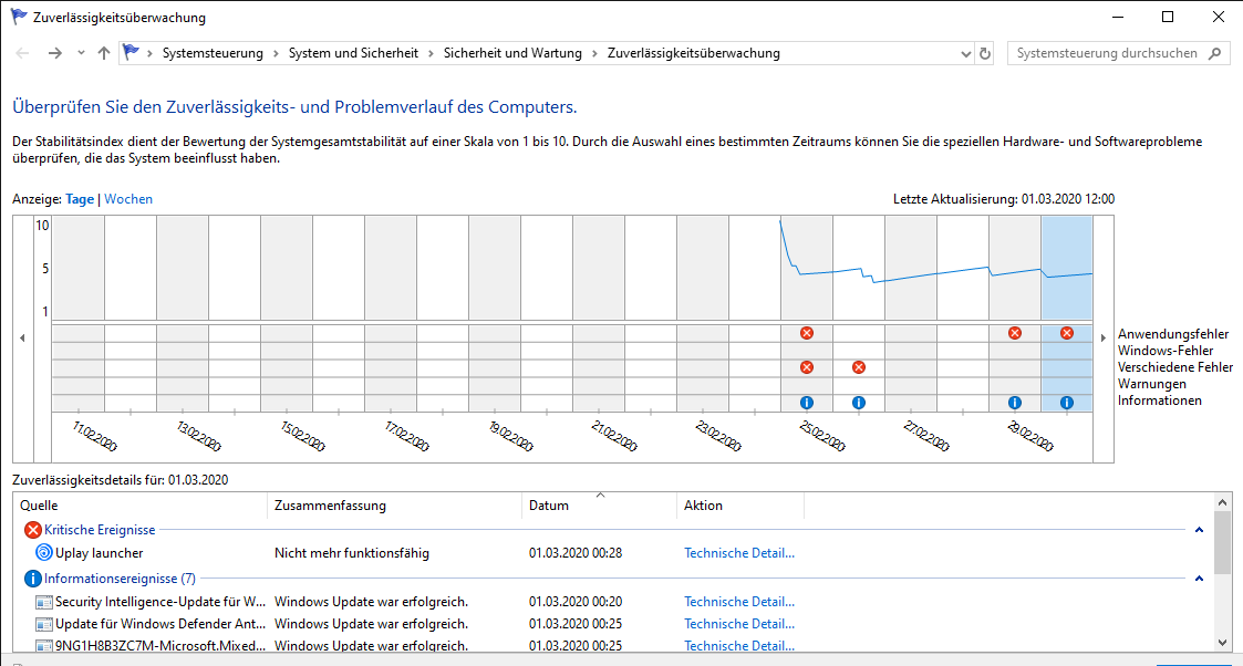 Zuverlässigkeitsüberwachung 01.03.2020 14_01_35.png