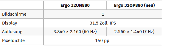 Zweite Generation_ LGs neue Ergo-Monitore gibt es gleich im Doppelpack - Compute.png