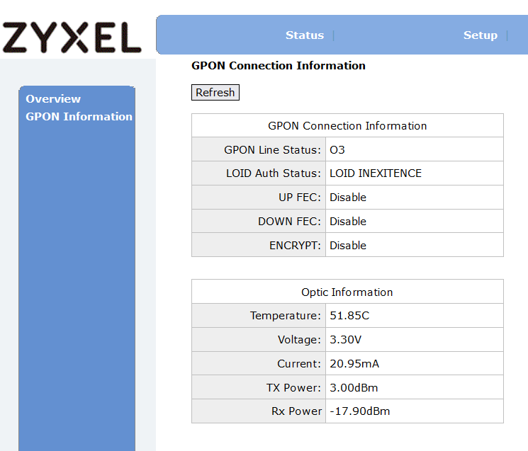 Zyxel_ONT_Status_b_O3.png.png