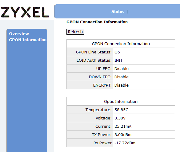 Zyxel_ONT_Status_b_O5.png